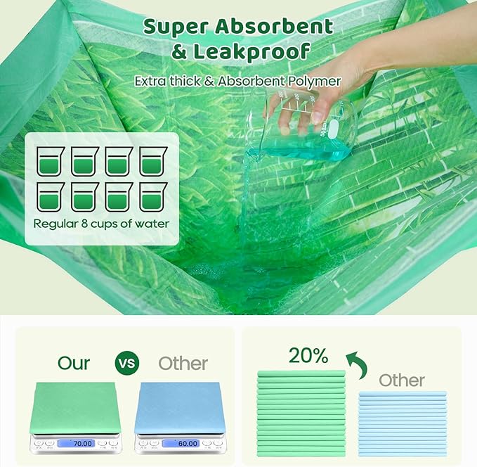Puppy Pads XL 30 Count - 28"x34" Extra Large Pee Pads for Dogs Odor Blocking, Leak-Proof Potty Training Pad Super Absorbent, 6-Layer Leak-Bamboo Patterns Dog Pads
