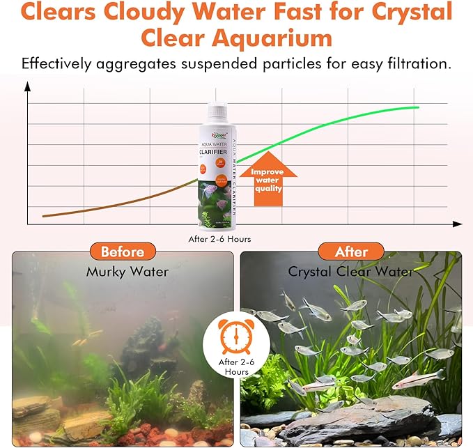 hygger Aquarium Water Clarifier, Water Clarifier for Fish Tank, Clears Cloudy Water for Freshwater and Saltwater Tanks, 500 ML