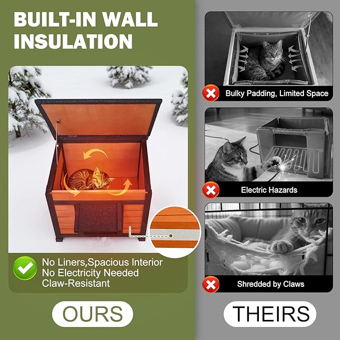 Insulated Cat House Weatherproof Outdoor/Indoor Shelter with Openable Asphalt Roof for Feral Cats & Small Pets
