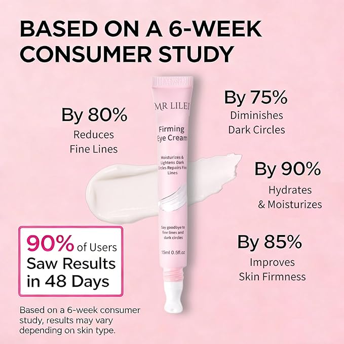 Firming Eye Cream with Hyaluronic Acid, Anti-Aging Unde Eye Cream, Eye Treatment for Dark Circles & Wrinkles - Fragrance-Free, 0.5 oz