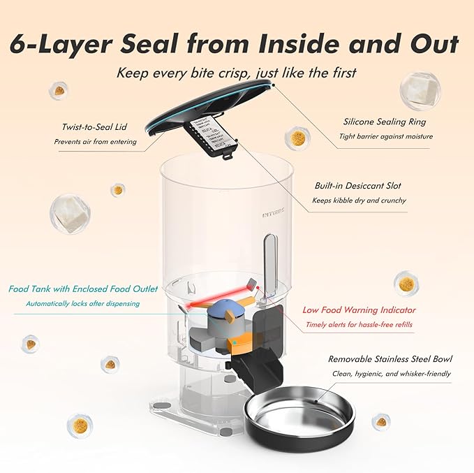 Automatic Cat Feeder - 5L Anti-Clog Cat Food Dispenser Keeps Dry Food Fresh, 10s Voice, 1-6 Meals/Day, Programmable Portions, 180-Day Battery Life, Easy to Clean Auto Pet Feeder for Multi Cats & Dogs