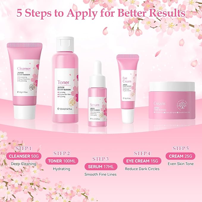 Sakura Skincare Set, Sakura Skin Care for Teens 10-12, Gentle Moisturizing Face Care Kit with Cleanser, Toner, Serum, Eye Cream & Cream, Travel Size Facial Kit for Women Girls