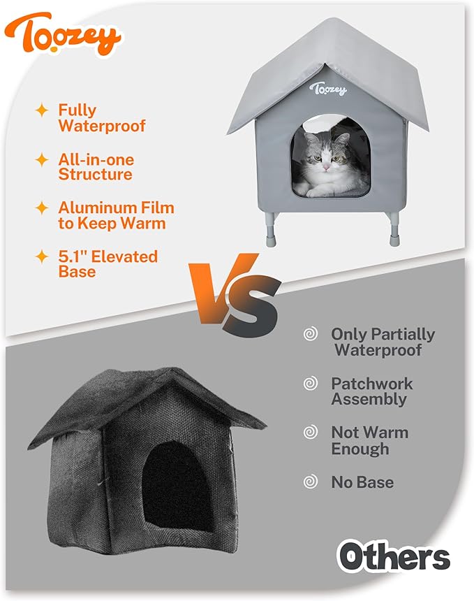 Toozey Outdoor Cat House, Waterproof Cat Shelter Extra with Heating Pad for Stray/Barn Cats, Elevated Feral Cats House with Inside Insulated Aluminum Sunburn Protection