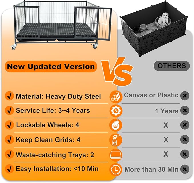 Homey Pet 43 Inch Metal Wire Dog Whelping Box for Puppies + Stackable Heavy Duty Dog Crate Cage Kennel with Wheels, Divider, Plastic Floor Grid and Tray for Medium/Small Sized Dogs