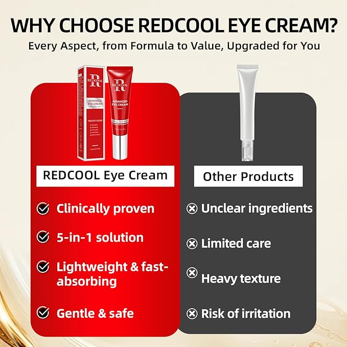 Retinol Eye Cream for Dark Circles, Anti-Aging Eye Cream with Hyaluronic Acid & Caffeine, Reduces Wrinkles, Puffiness & Fine Lines, Day and Night Use, 1.06 fl oz