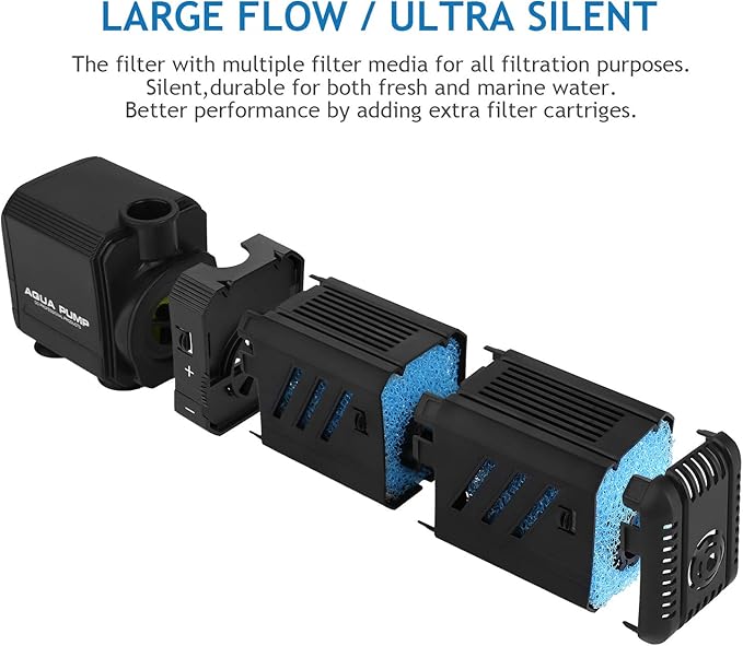 Submersible Aquarium Internal Filter 15W, Adjustable Fish Tank Filter with 400 GPH Water Pump for 150-300 Gallon Fish Tank