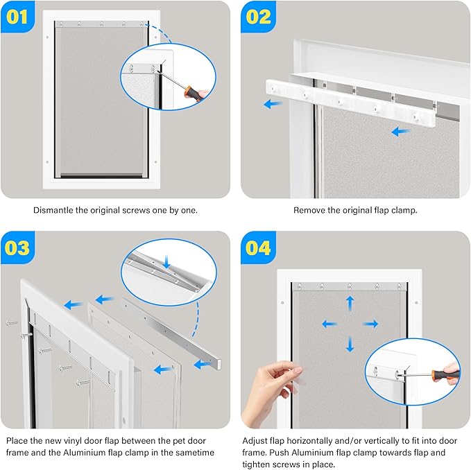 2 Pack Large Dog Door Replacement Flaps with 1 Aluminium Alloy Replacement Bracket, Compatible with Petsafe Freedom Doggie Doors, PAC11-11039 10 1/8" X 16 7/8" -with Screws(Frosted Transparent)