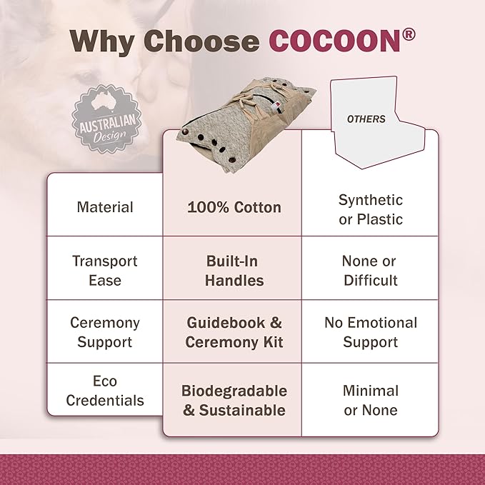 Cocoon® - Eco-Friendly Pet Burial & Cremation Ceremony Kit (Premium Wool) - Casket for Dogs and Cats (Choose Size & Color) (XL, Natural)