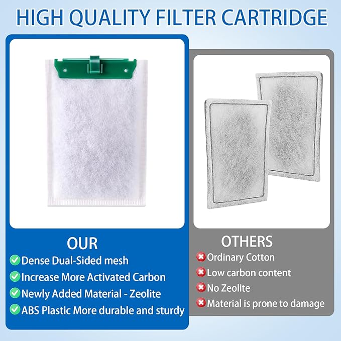 16 Pack Medium Filter Cartridges Compatible with Tetra Whisper Bio-Bag Filters Medium,for Whisper 10i/IQ10/PF10 and Repto Filter 90 GPH,for Medium Aquarium Filter Cartridge