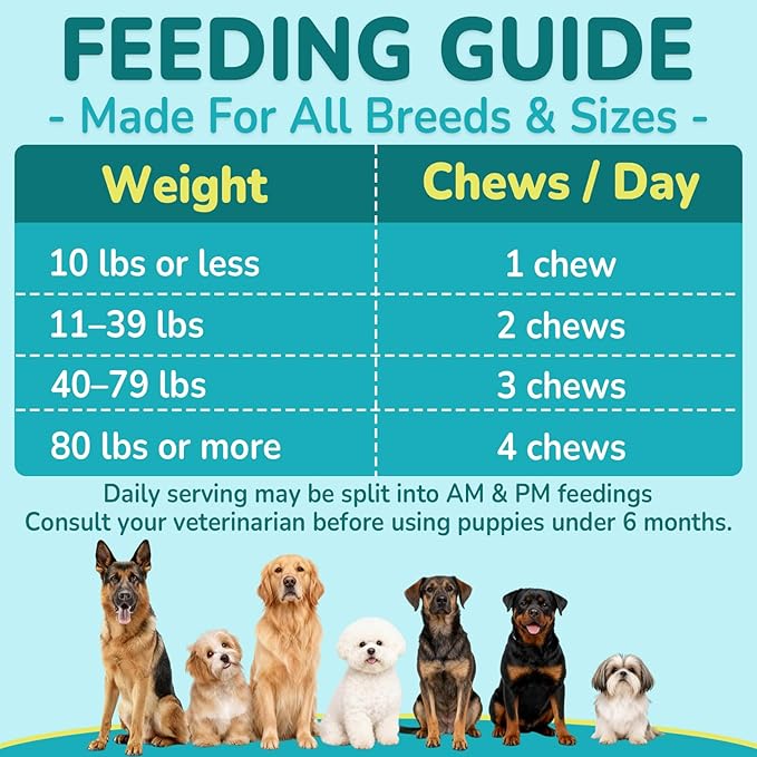 Flea & Tick + Itch Relief for Dogs Chewables, Flea and Tick Prevention for Dogs, Dog Allergy Chews, Dog Itching Skin Relief & Skin Repair, Flea Treatment Dogs, 200 Soft Chews, Chicken Flavor
