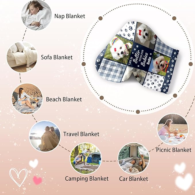Pet Memorial Blanket Gift - Personalized Dog Memorial Blankets, Pet Sympathy Gifts for Loss of Dogs for Pets Lovers, Dog Bereavement Passing Away Gift, Custom Dogs Blanket (H)