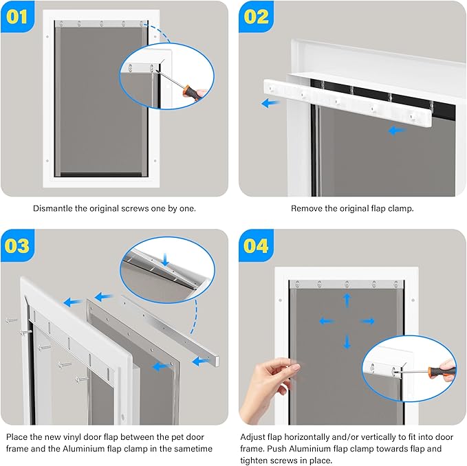 2 Pack Large Dog Door Replacement Flaps with 1 Aluminium Alloy Replacement Bracket, Compatible with Petsafe Freedom Doggie Doors, PAC11-11039 10 1/8" X 16 7/8" -with Screws(Smoky Translucent)