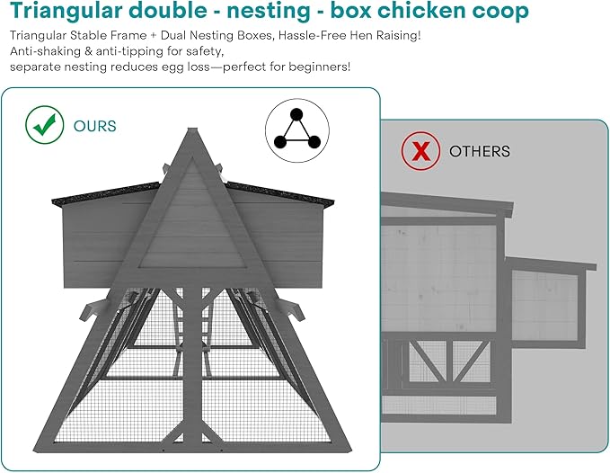 Chicken Coop for 4-8 Chickens, A-Frame Wooden Chicken Run, 95'' Outdoor Poultry Cage w/ 2 Nesting Box, Hen House w/Ventilating Wire, Waterproof Asphalt Roof, Gray