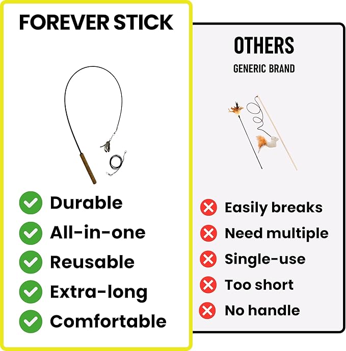 Forever Stick - The Unbreakable Cat Teaser Wand, Extra Long Durable Interactive Toy for Indoor Cats, Cat Fishing Pole Toy for Bored Indoor Adult Cats, Feather String Toy On Stick Enrichment