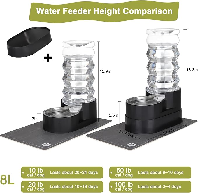 RIZZARI Large Water Dispenser for Dogs: 8L Raised Gravity Black Automatic Stainless Steel Waterer with Specialized Brush and Triple Filter for Senior Dogs - Good for Spine - in Bedroom Garden