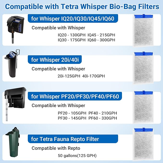 16 Pack Large Filter Cartridges Compatible With Tetra Whisper Bio-Bag Filter Cartridges Large, for Whisper 20i 40i, IQ20/30/45/60, PF20/30/40/60 and Repto Filter, for Large Aquarium Filter Cartridge