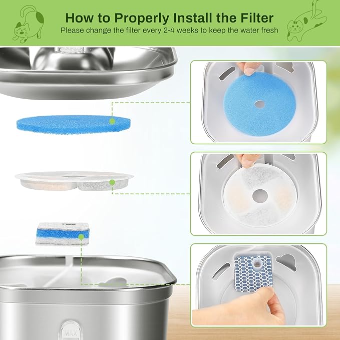 5 Pack Cat Fountain Filter Replacement for Square 2.2L/73oz Automatic Pet Water Fountain, Stainless Steel Cat Water Fountain Filters, Triple Filtration System, Activated Carbon Filters