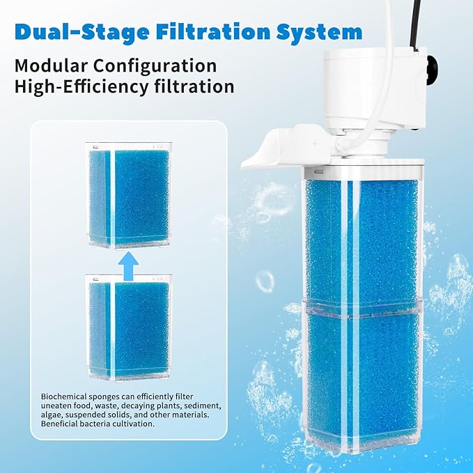 Fish Tank Filters for 10-40 Gallon Tanks, Submersible Aquarium Filter with Filtration, Oxygenation, Wavemaker, Circulation 4-in-1, Powerful Aquarium Filter for Fresh/Saltwater Tank