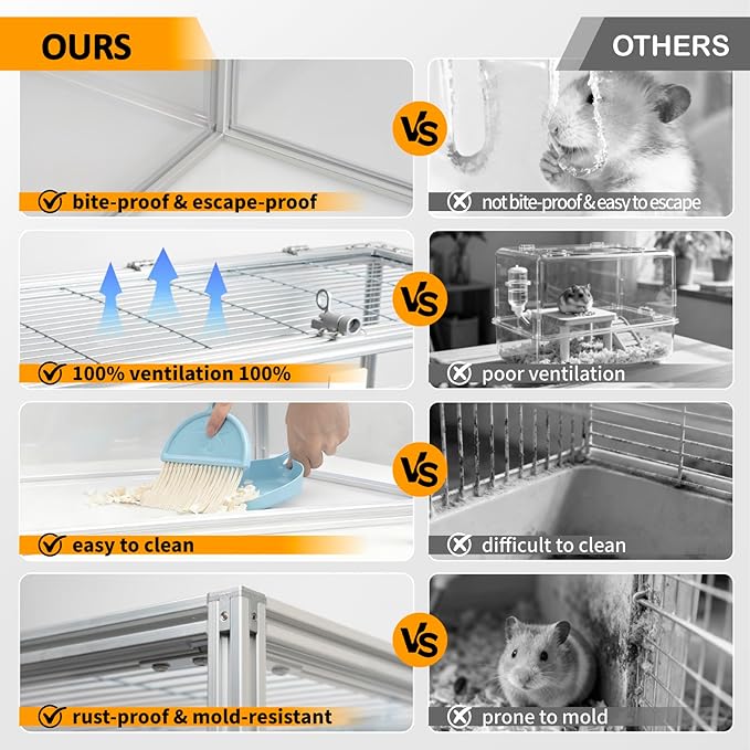 Chewproof T Slot 2020 Aluminum Profile Hamster Cage,Large Hamster Cages,Top & Front Openable,Standard Aluminum Profiles for DIY Pet Habitats