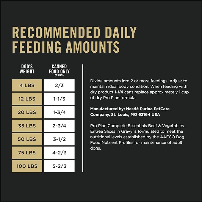 Purina Pro Plan Complete Essentials, Beef and Vegetables Entree in Wet Dog Food Gravy - (Pack of 12) 13 oz. Cans