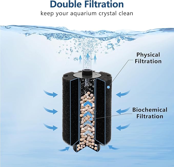 Aquarium 80-150 Gallon Sponge Filter with Air Stone and Ceramic Media Quiet Fish Tank Filters fit Breeding Fry Betta Shrimp Fish Tank