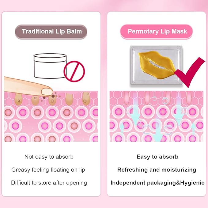 Permotary 30 PCS Collagen Lip Mask Crystal Mouth Care Gel Pads for Moisturizing & Reducing Chapped, Smoothing Fine Lines-Lip Patches for Firms & Hydrate and Plump，Gold