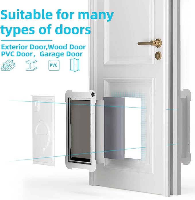 3-Flap Steel Large Dog Door for Exterior Doors with Sliding Lock Panel, Energy-Efficient Insulated Pet Door, Extreme Weather Doggy Door with Telescoping Tunnel, Never Rust（Pets Up to 100 Lb）