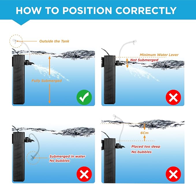 Internal Fish Tank Filter with 3-Stage Biochemical Sponge Filtration, 10W Adjustable Water Flow Submersible Aquarium Filter Pump for 20 ~ 40 Gal Freshwater or 15 ~ 25 Gal Saltwater, TC-900C(190GPH)