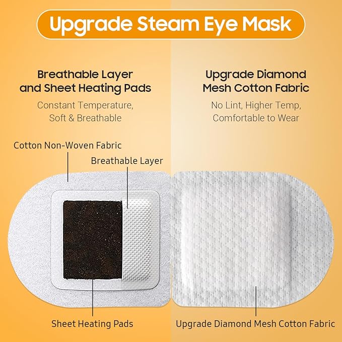 Steam Eye Mask, 10Packs Heated Eye Mask, Self Heating Disposable SPA Warm Compress for Eyes Sleep Mask, Travel Essentials & Relaxation Gifts, Valentine's Day Gifts (Orange Scent)