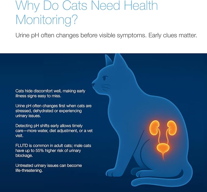 Smart Health Monitoring Cat Litter – Color-Changing, Fast Clumping, Odor Control, Low Dust | 3-Pack