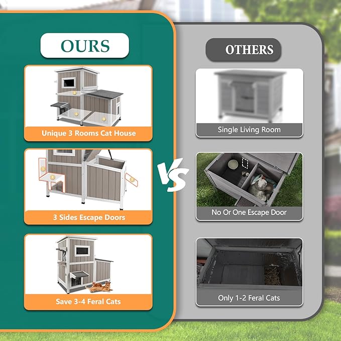 PetsCosset Cat House for Outdoor Cats Outside Feral Cat Shelter Weatherproof Wooden Cat Houses for 2-3 Cats with 3 Rooms 3 Escape Doors 2 Openable Asphalt Roofs