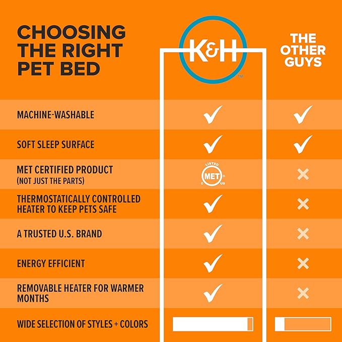 K&H Pet Products Heated Cat Bed Indoor, Thermo-Snuggle Cup Bomber Soft Heated Pet Bed for Large Indoor Cats and Small Dogs, Machine Washable, Waterproof Heated Pad, Safety Listed - 14x18in Chocolate