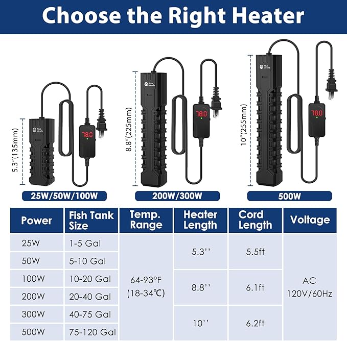 AquaMiracle 25W Submersible Aquarium Heater with LED Digital Display Thermostat, Fish Tank Heater Turtle Heater with Protective Housing, for Tanks 1-5 Gallons