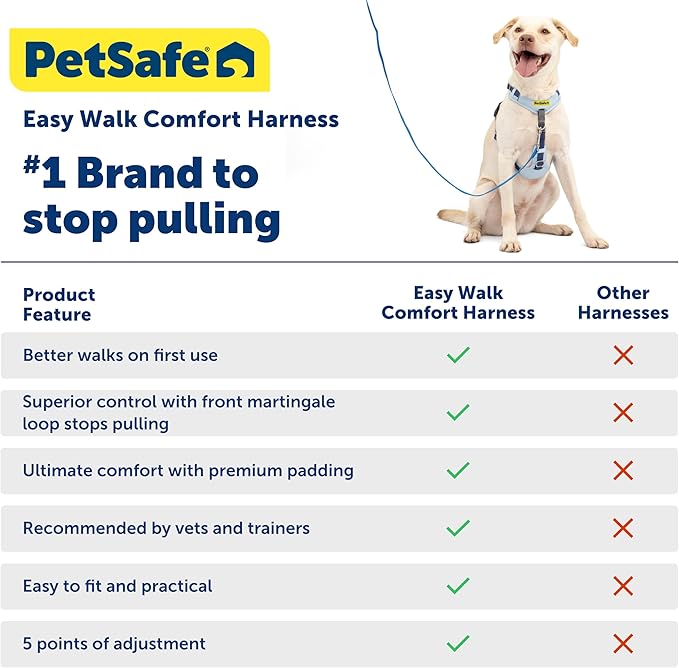 PetSafe Easy Walk Comfort No-Pull Dog Harness - Better Walk Training Harness - Full Body Padded Design - Durable Fabric - 5 Point Adjustable Fit - Everyday Leash Training - Green - Medium/Large