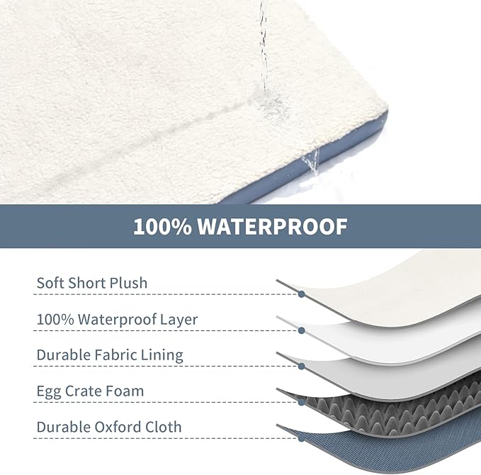 Orthopedic Dog Bed for Extra Large Dogs, XL Comfort Pet Mat for Large Sized Dog 44x32 Inch, Egg Crate Foam with Removable Washable Oxford Cover, Blue White