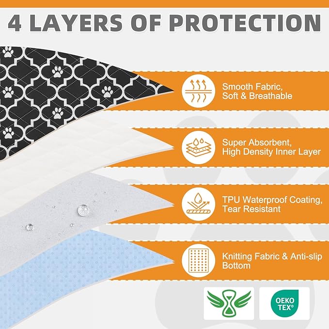 KOOLTAIL Washable Pee Pads for Dogs, 4 Packs Super Absorbent Leakproof & Non-Slip Dog Pee Pad Large, Reusable Puppy Training Pads Waterproof, Pet Mat Rug for Whelping, Floor, Crate, Car, Cats 24"x36"