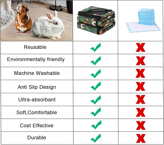2 Pack Guinea Pig Cage Liners - Washable 47"X24" Bedding Pee Pad, Super Absorbent, Waterproof & Anti-Slip Reusable Mat for Rabbit, Hamster, Rat