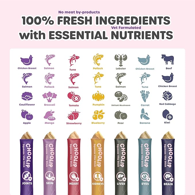 Choolip Squeeze Vita Stick Lickable Cat and Dog Treats – 49-Count Variety Pack – Real Meat Puree with Multivitamins for Total Pet Wellness – Grain-Free, High-Moisture, Vet-Formulated