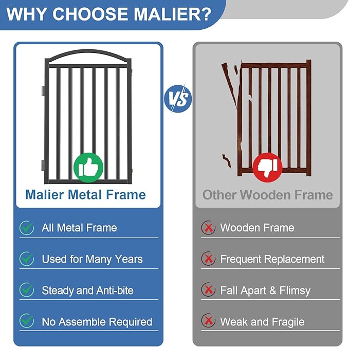 Malier Metal Freestanding Dog Gates with Door, 36'' Height Outdoor Indoor Dog Fences, Extra Wide Foldable Puppy Gate for Stairs (Black, 【2 Panels】 40''W × 36''H)