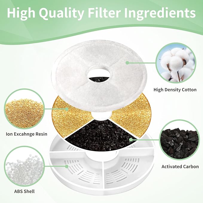 12 Pack Cat Water Fountain Replacement Filters Fit for 3L Flower Water Dispenser Automatic Pet Dog Cat Fountain Filter