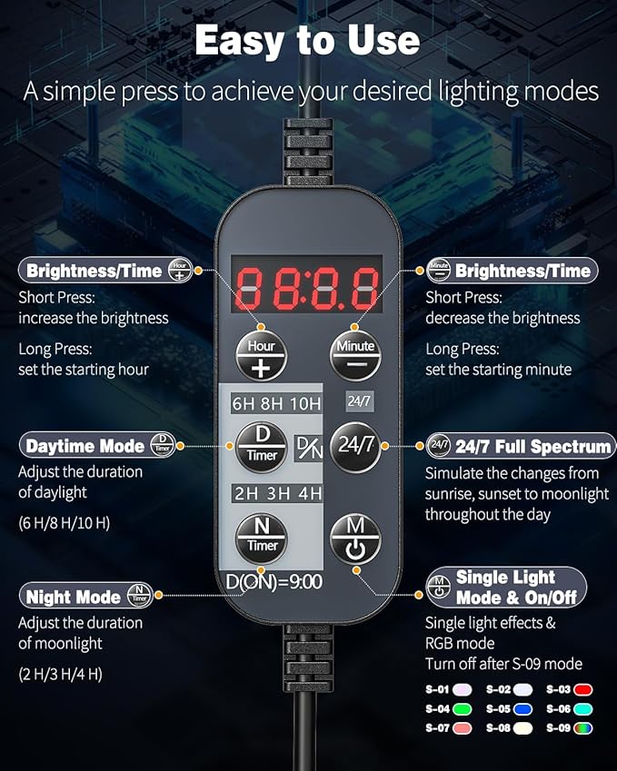 Pawfly 6.5 W Aquarium LED Light 12 Inch 24/7 Fish Tank Light with Full Spectrum IPX8 Waterproof Lights Multi-Colored LEDs with D/N Mode Single Color Effects Timer and Adjustable Brightness