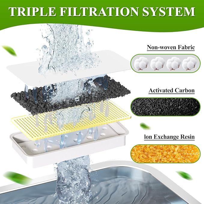 Accessories Set (Replacement Filter & Water Pump Sponge) for Pet Water Fountain- 6 pcs Packed Filters and 6 pcs Packed Sponges, Fits PETIMI 2 Gallons and 3 Gallons Pet Fountain Series
