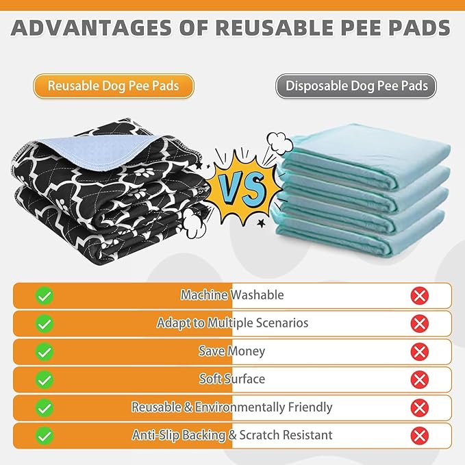 KOOLTAIL Washable Pee Pads for Dogs, 4 Packs Super Absorbent Leakproof & Non-Slip Dog Pee Pad Large, Reusable Puppy Training Pads Waterproof, Pet Mat Rug for Whelping, Floor, Crate, Car, Cats 24"x36"
