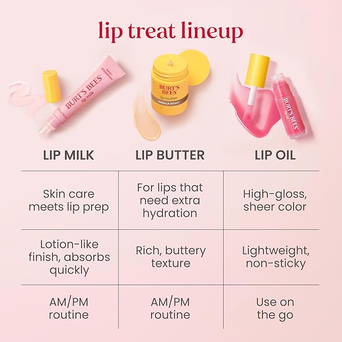 Burt's Bees Sweet Mint Lip Butter, Repairs Dry Lips, 24 Hour Hydration, Locks in Moisture, Includes Shea and Mango Butters, Antioxidant Rich Vitamin E, Convenient Twist Up Dispenser, 0.5 Oz.