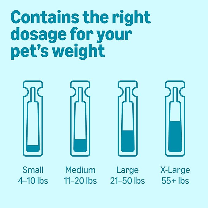 Amazon Basics PreventativeFlea, Tick & Mosquito Topical Treatment for X-Large Dog (Over 55 Pounds), 4 Count, Packaging May Vary