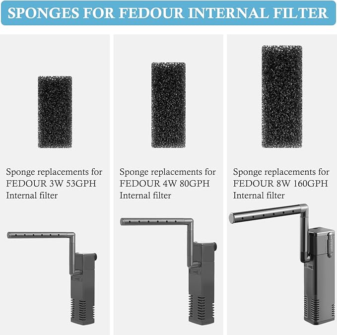 FEDOUR 4PCS Replacement Aquarium Biochemical Sponge for 4W Aquarium Filter, Aquarium Filter Sponges for Replacement (Sponge for 4W)