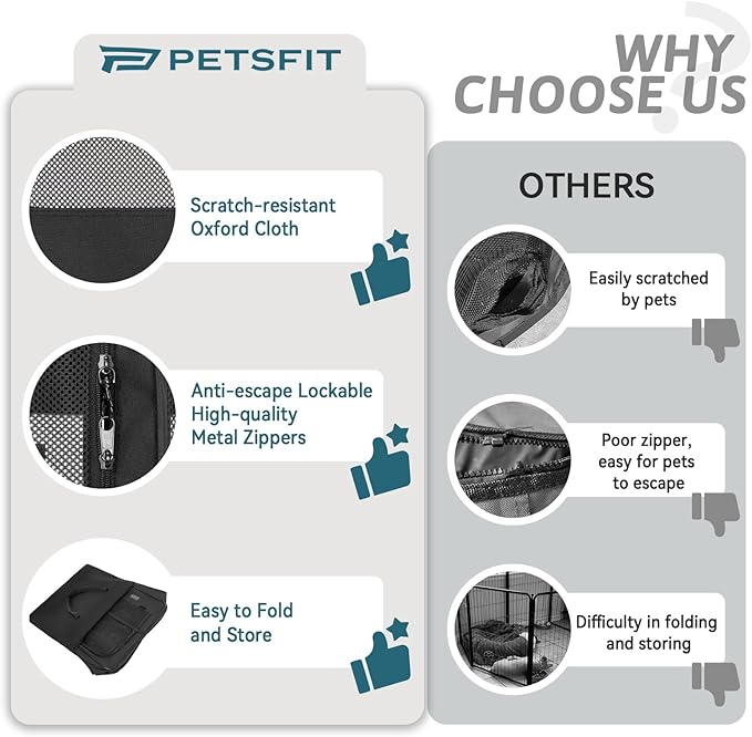 PETSFIT 45.5" Dog Playpen Indoor/Outdoor-Jump-Proof 28.5" Height with Removable Waterproof Mat & Zippered Roof | RV, Camping, Travel Dog Pen | Whelping & Cat Observation Space(45.5"L x 45.5"W x 28.5H)