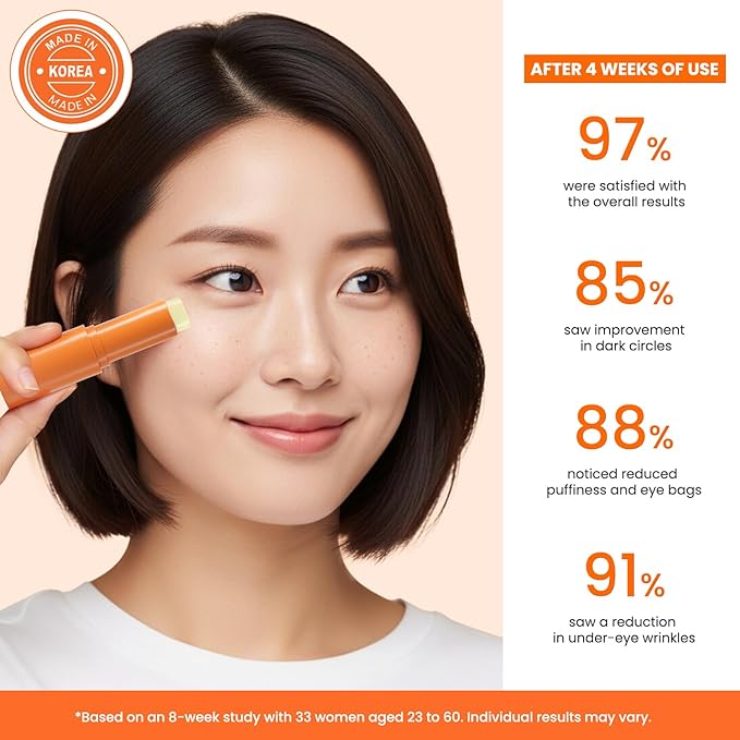 VELAMO ADVANCED Retinol Eye Stick: Plumping & Smoothing Under Eye Balm for Dark Circles, Puffiness & Wrinkles - Made in Korea, Upgraded Formula with Collagen, Niacinamide & Peptides 0.35 OZ/10g 2 Pcs