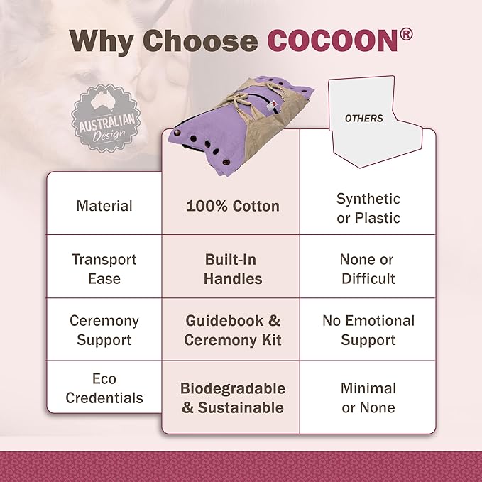 Cocoon® - Eco-Friendly Pet Burial & Cremation Ceremony Kit (Premium Wool) - Casket for Dogs and Cats (Choose Size & Color) (Medium, Lavender)