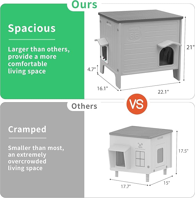 Rockever Insulated Outdoor Cat House, Waterproof Cat House for Outdoor Cats with Escape Door, Plastic Feral Cat House Outdoor Indoor, Spacious and Clean Easily (Grey,M)